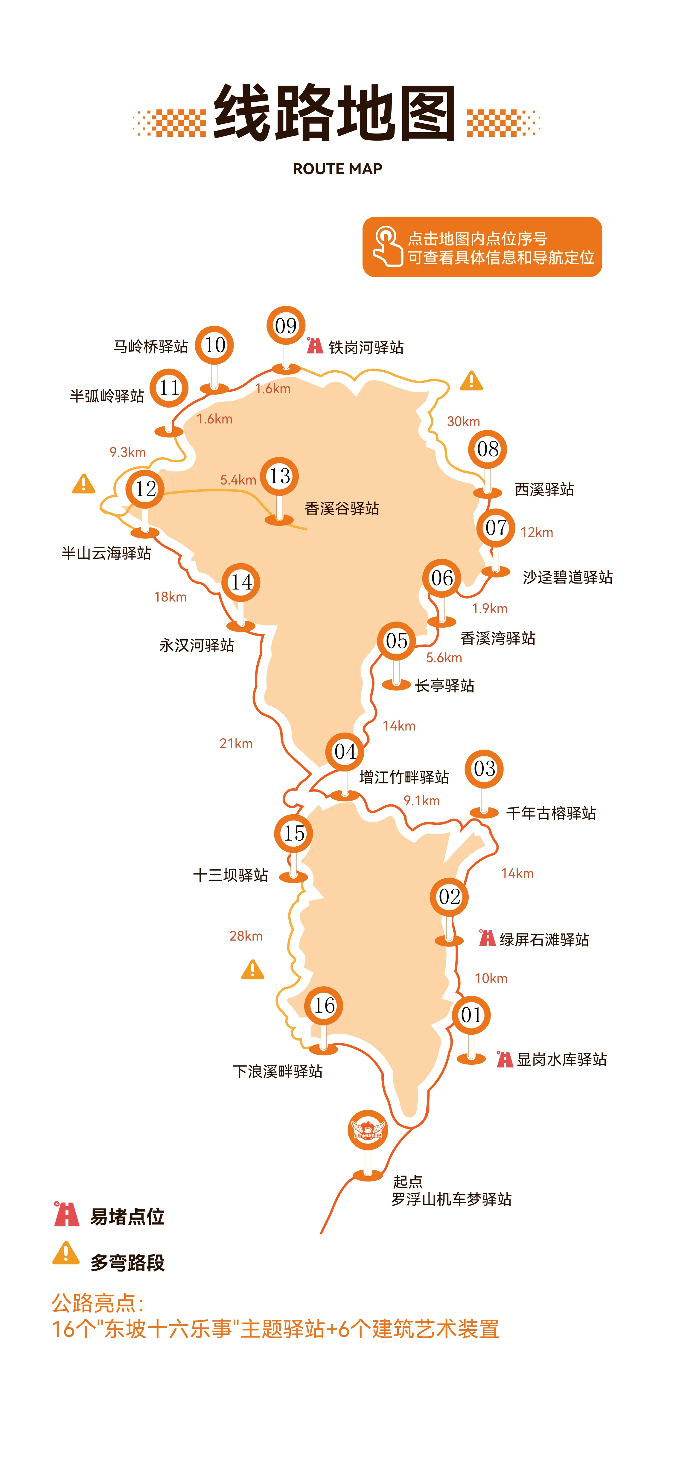 线路地图